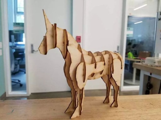 獨角獸