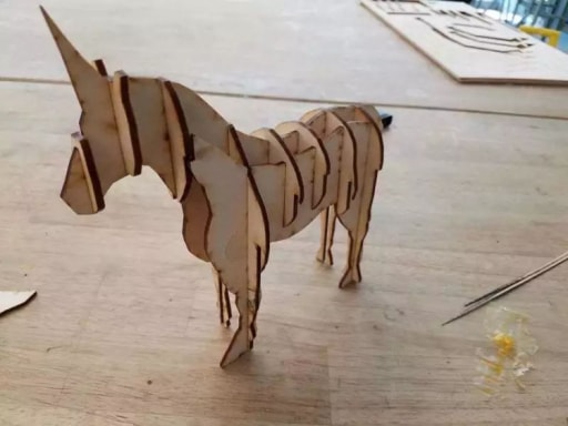 獨角獸