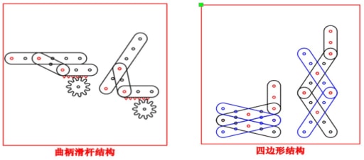 智能垃圾桶