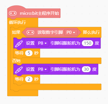 智能垃圾桶